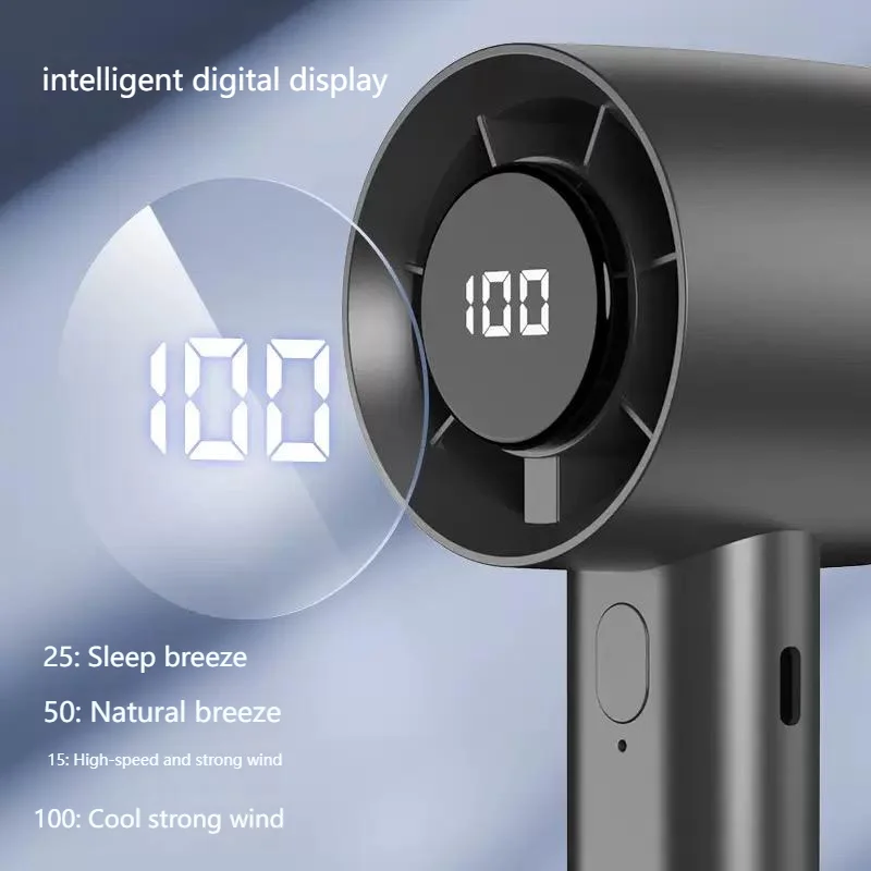 Portable Mini Handheld Fan wit - огляд і ціна Portable Blender Usb Rechargeable