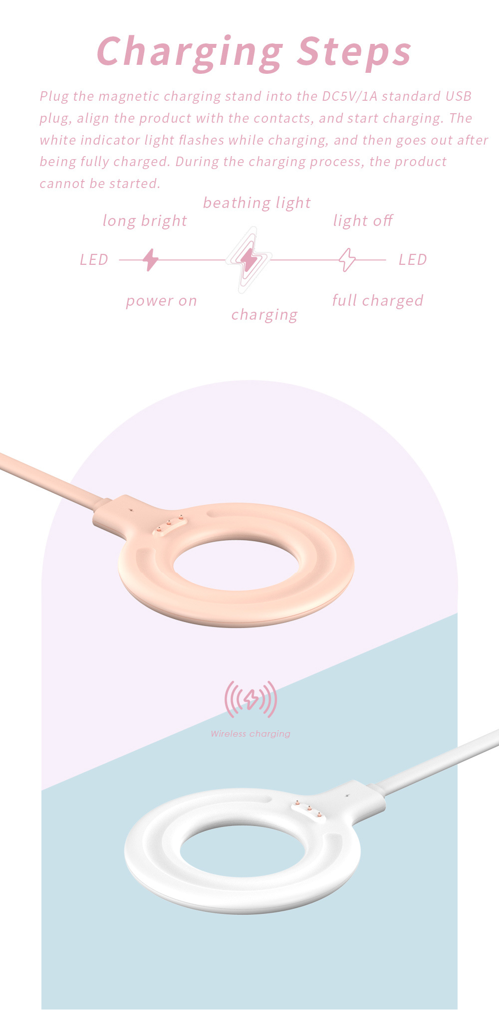 usb Charger for portable juice - огляд і ціна Portable Blender Usb Rechargeable