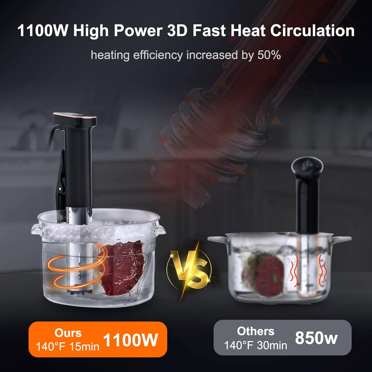 FP01 Electric Household Thermo - огляд і ціна Kitchen Appliances