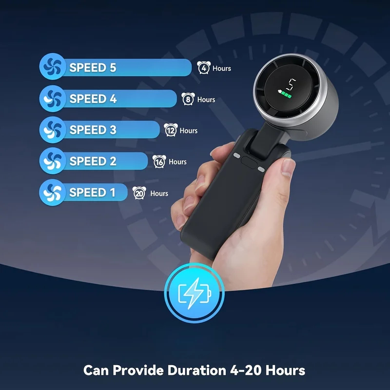 Portable 3-in-1 Turbo Handheld - огляд і ціна Portable Blender Usb Rechargeable